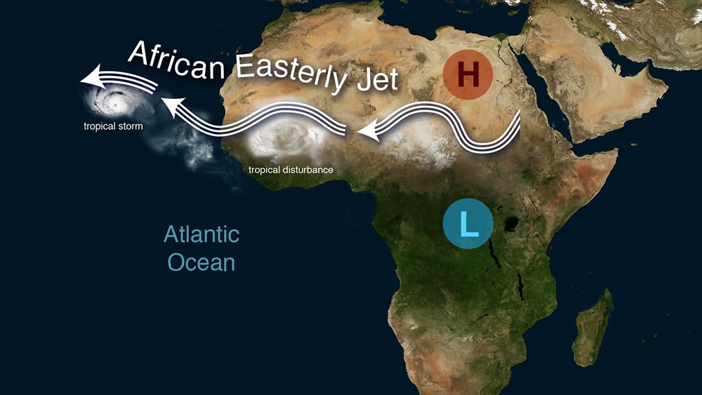 African Easterly Jet