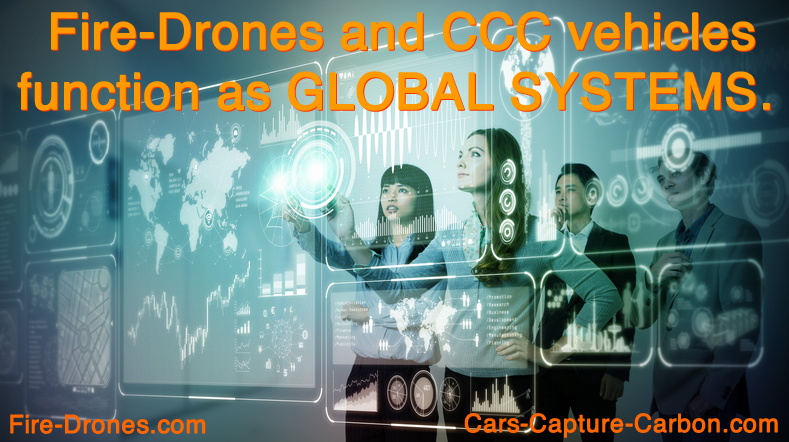 FireDrones and CNV vehicles function as global climate control systems.