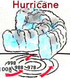 Tropical Cyclone AKA Hurricane